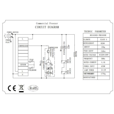 CONGELATEUR EN ACIER INOX 1200 LTR VENTIL&Eacute;